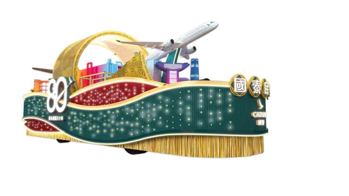 農曆新年2026好去處︱尖沙咀新春匯演麥當勞、Labubu花車首登場＋觀眾座席門票2.7開售