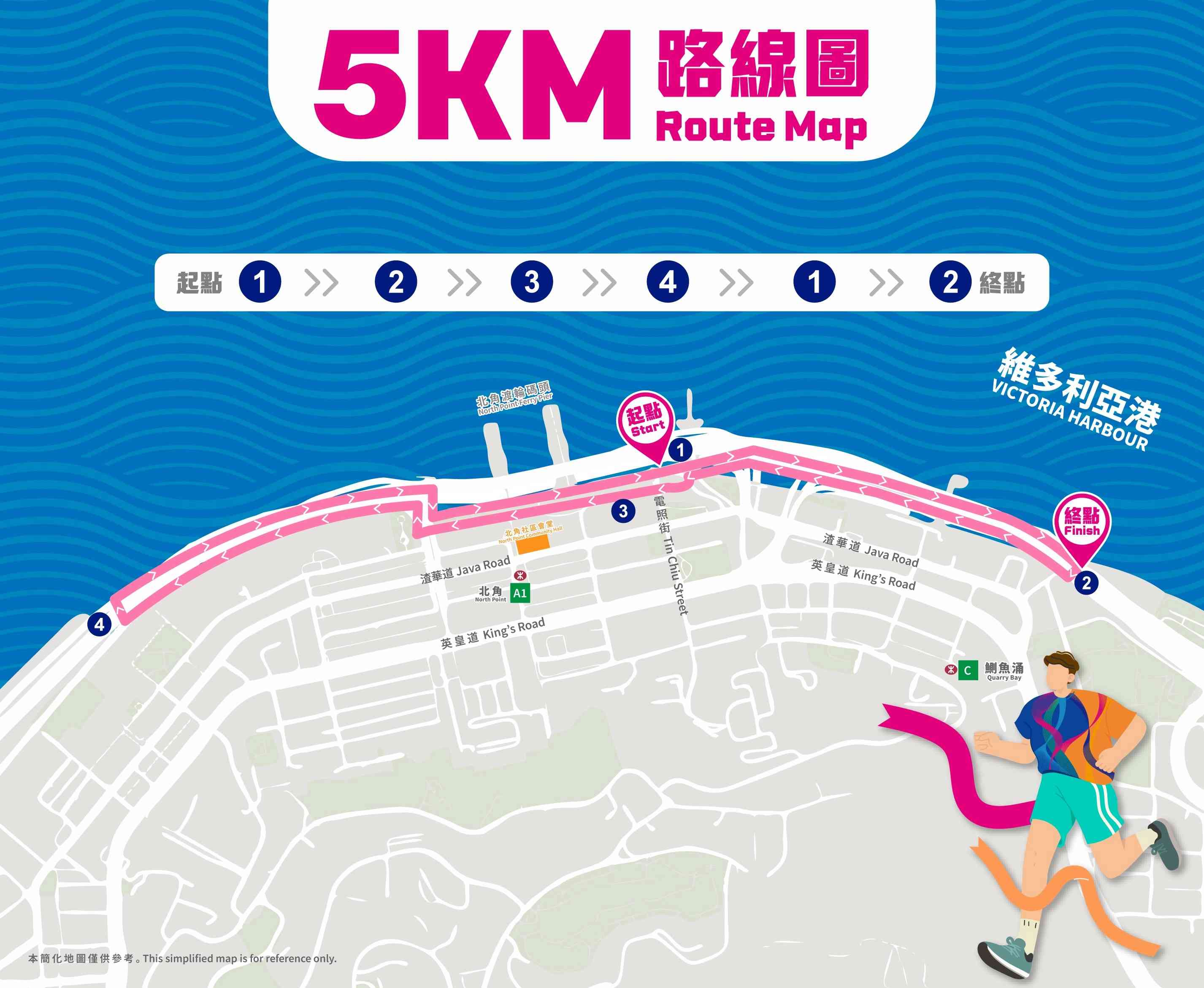 北角東岸板道︱暢踏西東板道跑免費報名＋親子人寵組路線＋報名詳情