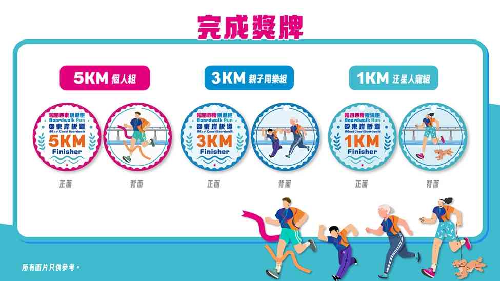 北角東岸板道︱暢踏西東板道跑免費報名＋親子人寵組路線＋報名詳情