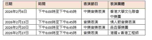 港鐵新春優惠｜3大吉祥物快閃派利是＋入閘祝福聲效＋賀年車票初一任搭