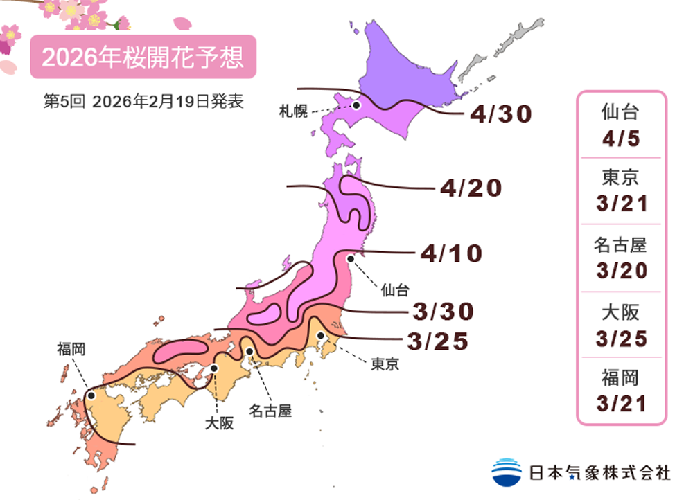 日本櫻花預測2026｜名古屋跑贏東京，3月20日全日本最早開花！東京3月28日満開