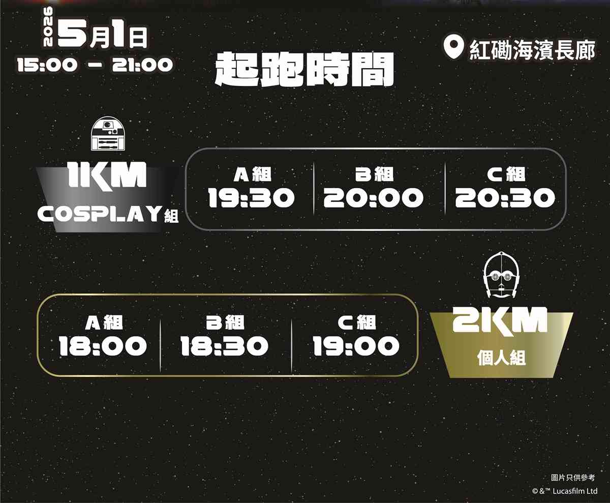 全港首個 STAR WARS Night Run 2026︱黃埔海濱千人夜跑+ Cosplay+遊戲攤位+跑手包率先睇+3 .1早鳥報名著數 全港首個 STAR WARS Night Run 2026︱黃埔海濱千人夜跑+ Cosplay+遊戲攤位+跑手包率先睇+3 .1早鳥報名著數