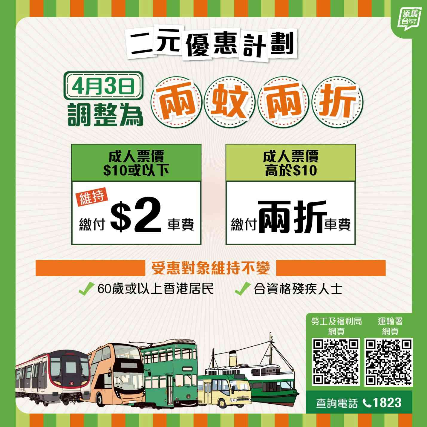 兩蚊兩折懶人包︱4.3起二元優惠計劃收費調整＋票價高於$10兩折＋18區$2搭車攻略