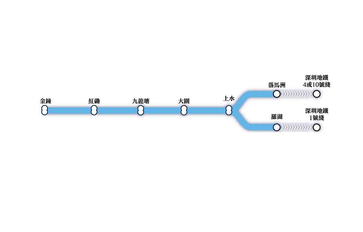 返深圳玩坐港鐵經落馬洲即日來回車費減$6！成人八達通或樂悠咭都有得減！另加推首30分鐘免費移動充電器租借