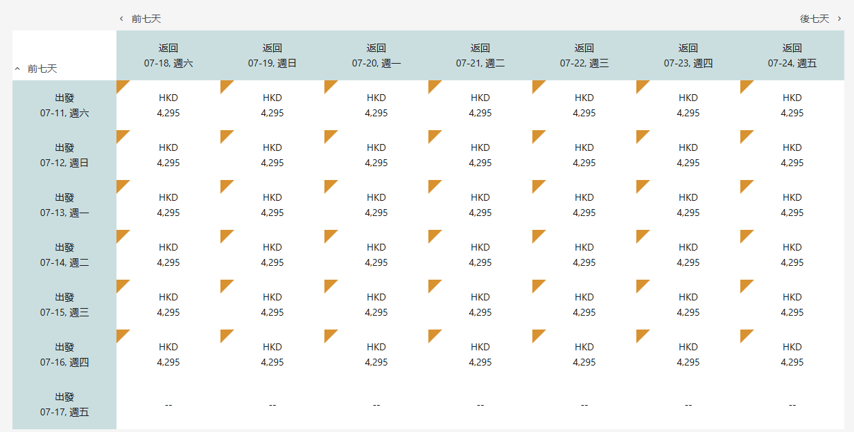 大灣區航空7月11日起直飛沖繩！來回$2,395起連稅及20公斤行李 使用優惠券再減$230
