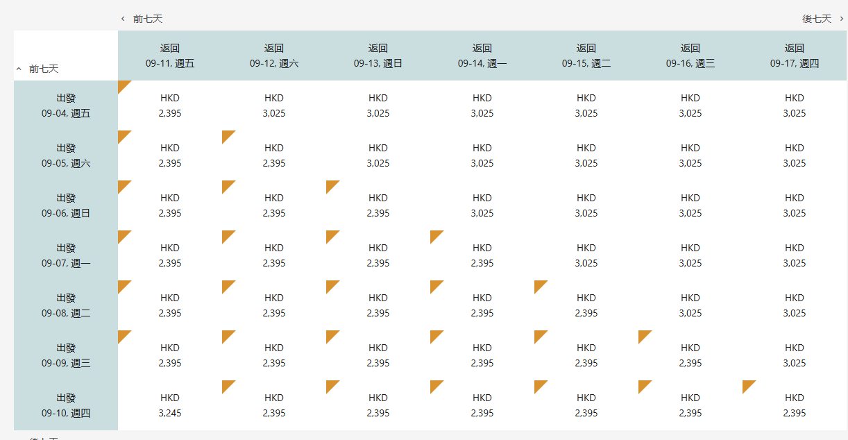 大灣區航空7月11日起直飛沖繩！來回$2,395起連稅及20公斤行李 使用優惠券再減$230