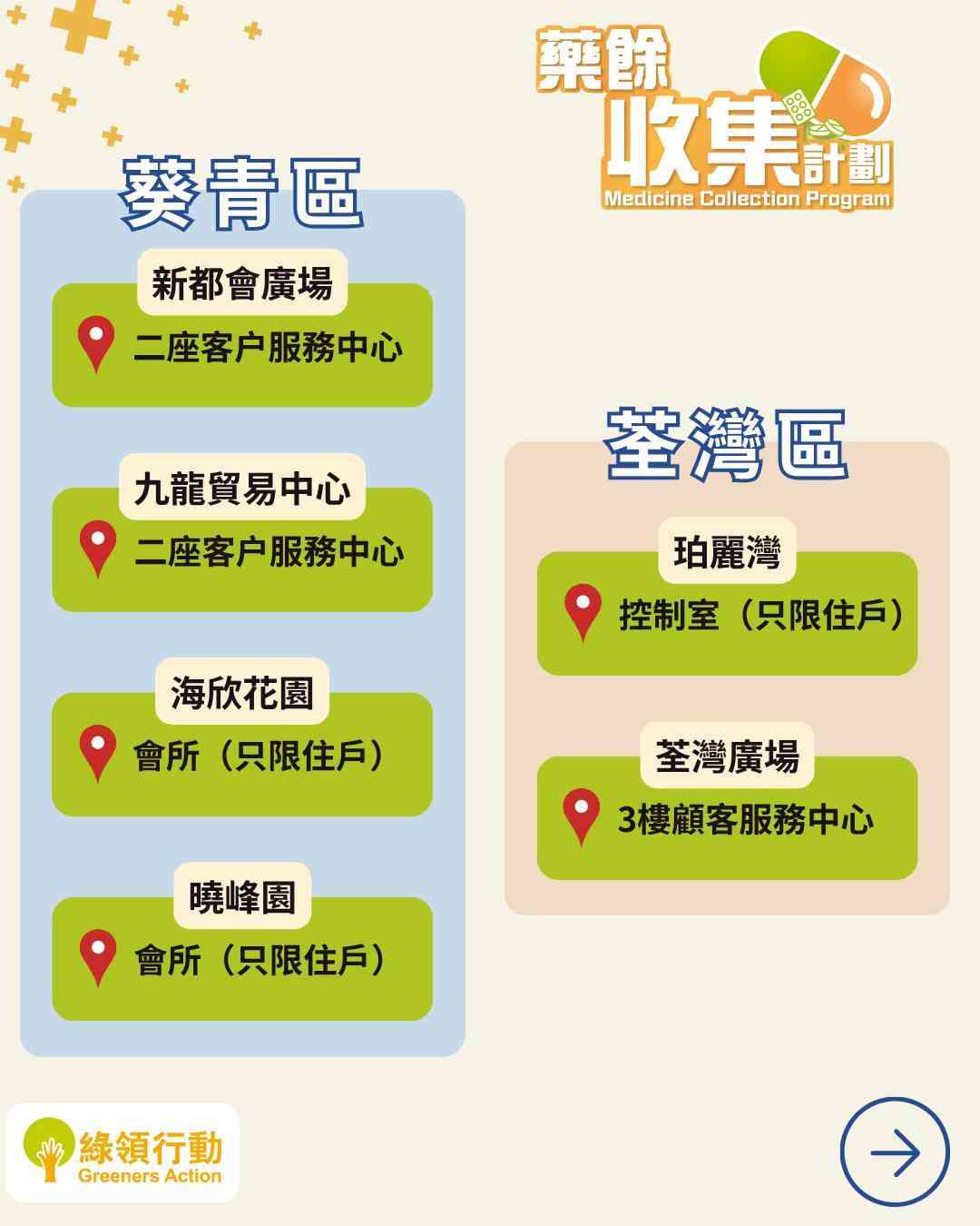藥物回收2026｜亂丟過期藥恐變「超級惡菌」　全港44個藥餘回收點　一文睇5類不可回收藥