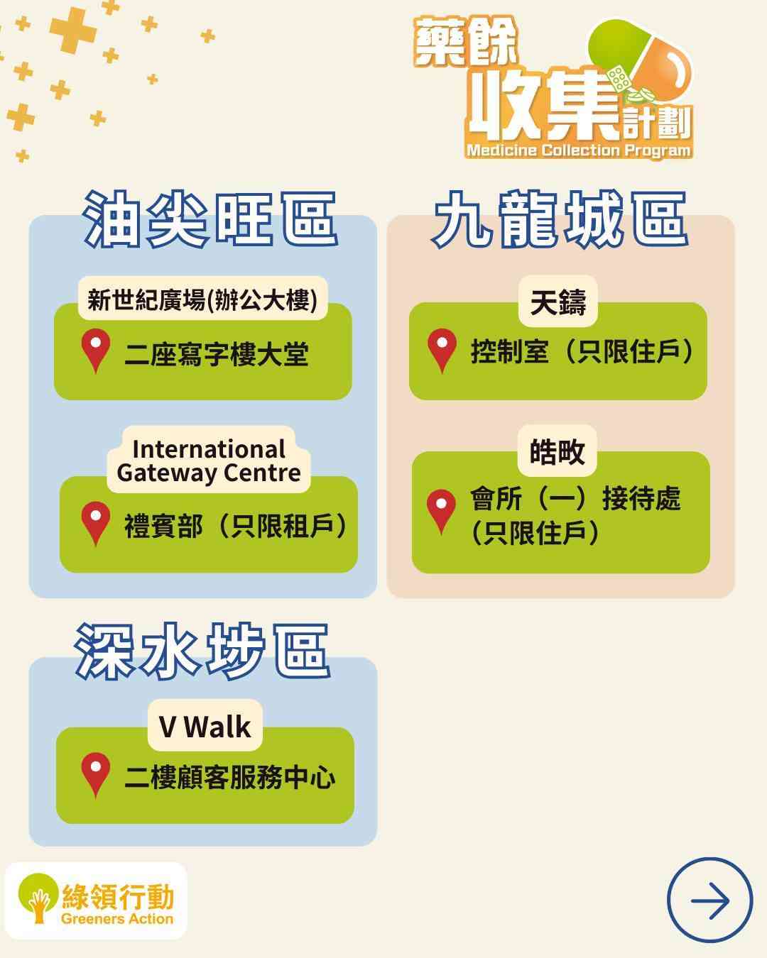 藥物回收2026｜亂丟過期藥恐變「超級惡菌」　全港44個藥餘回收點　一文睇5類不可回收藥