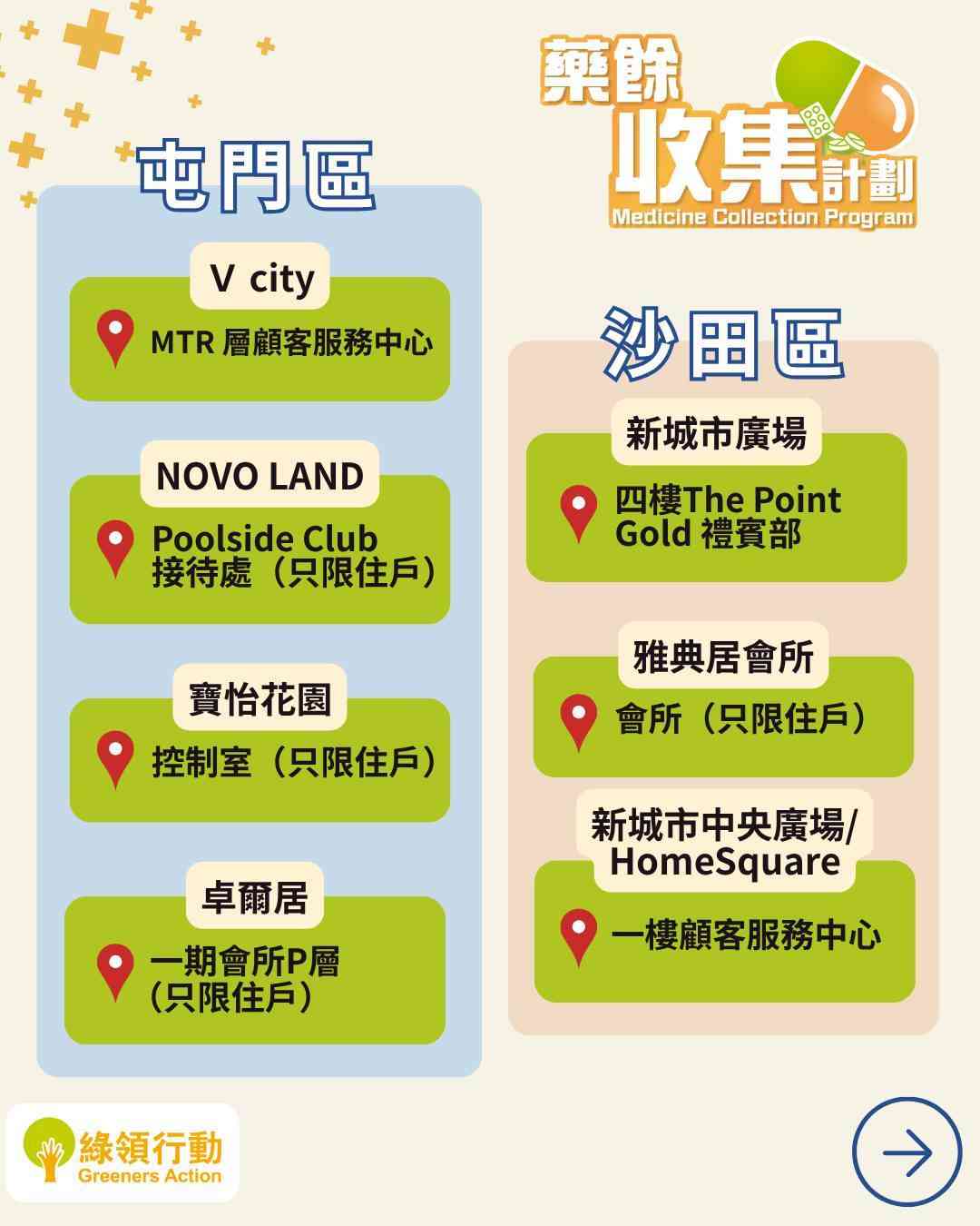 藥物回收2026｜亂丟過期藥恐變「超級惡菌」　全港44個藥餘回收點　一文睇5類不可回收藥