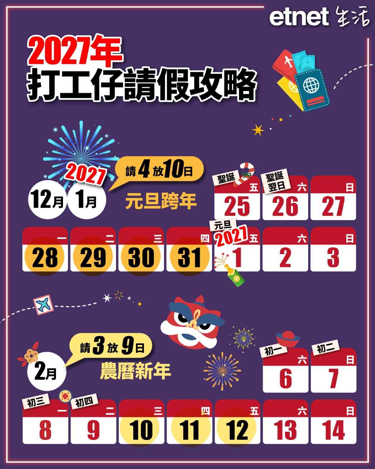 港人偏好「短假期」頻密快閃充電+平均使用16.5 日年假+使用率亞太區第二+2027年打工仔請假攻略 港人偏好「短假期」頻密快閃充電+平均使用16.5 日年假+使用率亞太區第二+2027年打工仔請假攻略