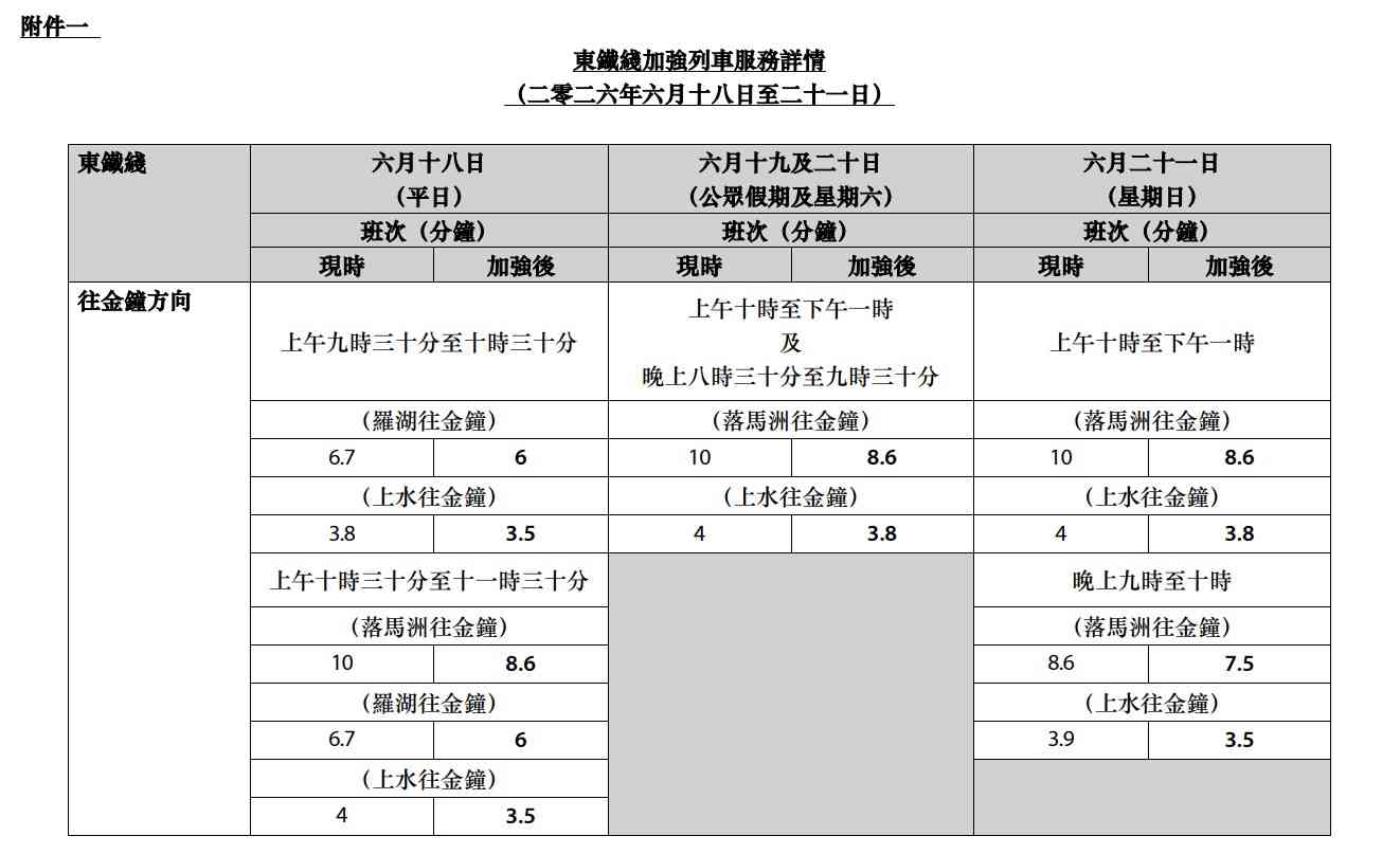 北上玩樂︱高鐵直達站點增廣州北＋義烏＋福清西站共113個＋動感號列車增靜音車廂＋端午節加強班次