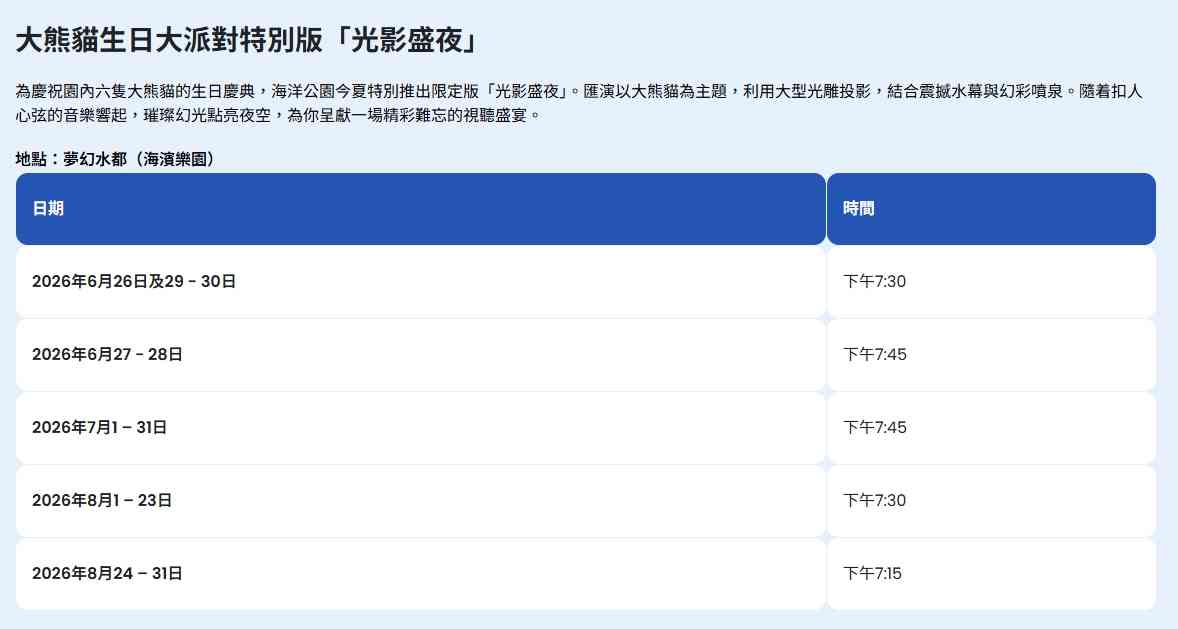 海洋公園優惠︱暑假二人同行門票7 折＋低至每位$189＋大熊貓生日派對打卡＋美食商品推介