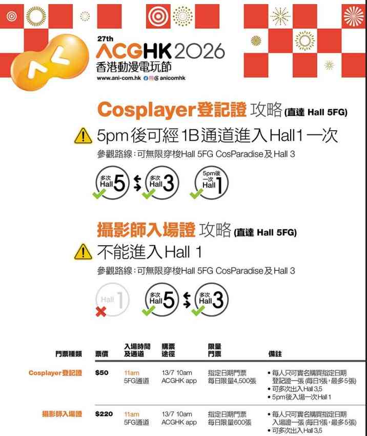 香港動漫電玩節2026懶人包︱一票三展通行$25起＋親子長者特別通道＋快線票送變色鋁杯＋限量最新精品
