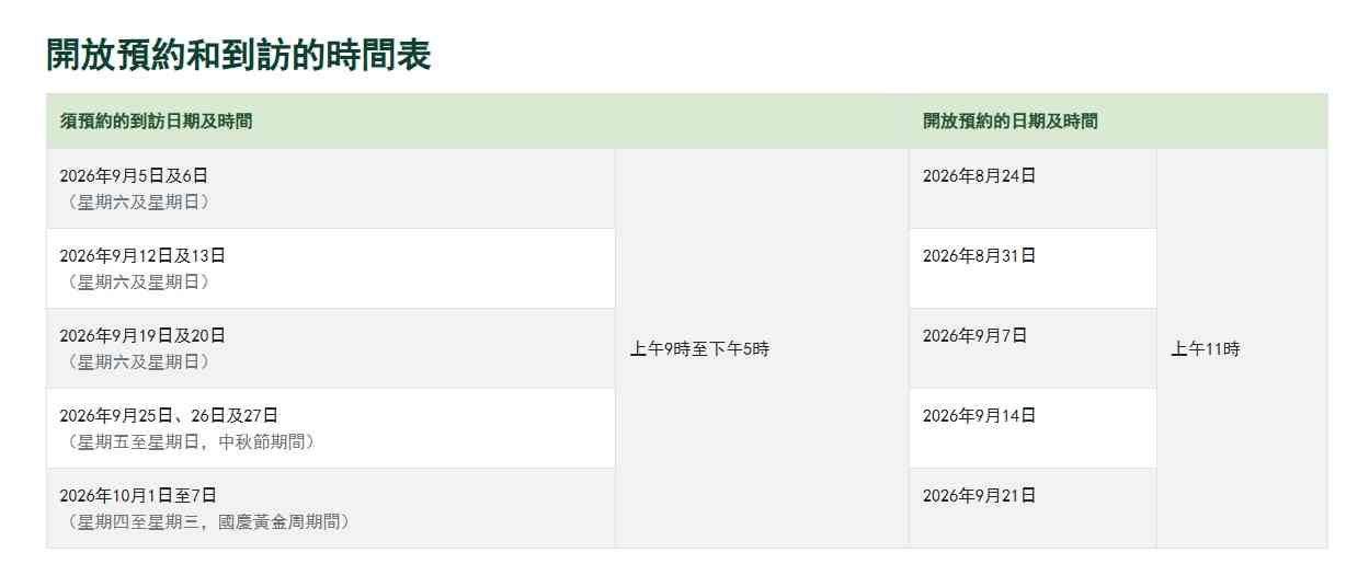 西貢萬宜地質步道︱破邊洲段9月至10月周末實名預約制＋每日名額2,000人＋預約現場核實攻略