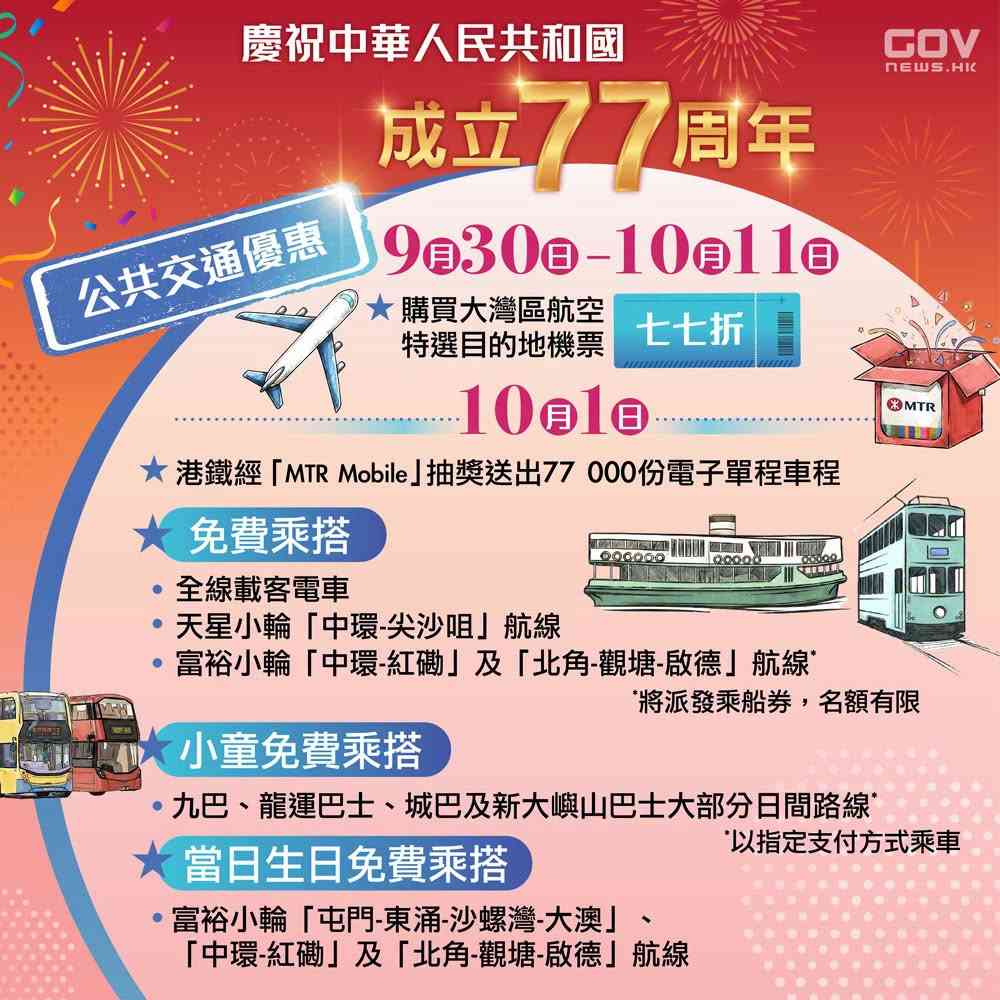 十一國慶優惠2026︱港鐵送7.7萬單程車程＋免費搭電車天星小輪＋戲票半價＋國慶賽馬日免費入場＋門票優惠