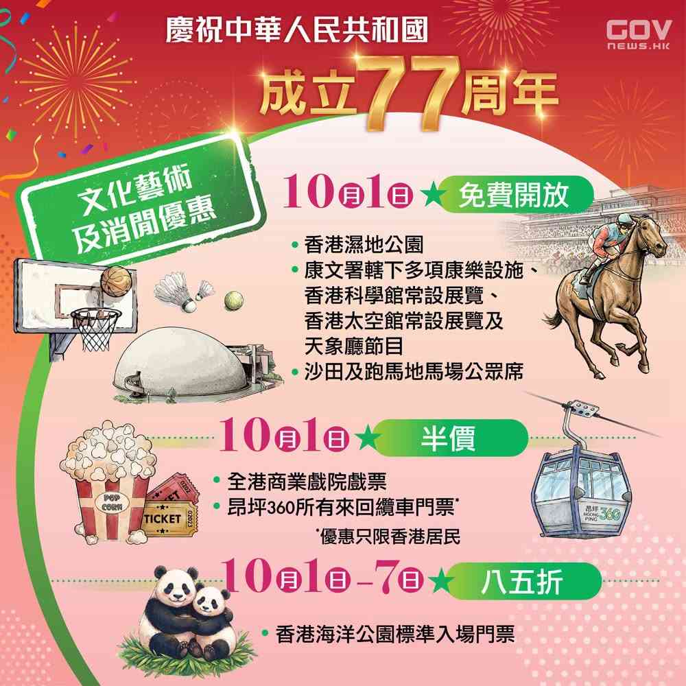 十一國慶優惠2026︱港鐵送7.7萬單程車程＋免費搭電車天星小輪＋戲票半價＋國慶賽馬日免費入場＋門票優惠