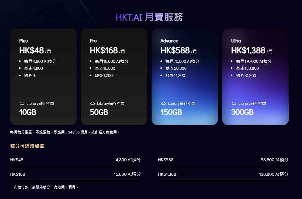 香港電訊推出自主開發AI平台HKT.AI+月費低至$48,姜濤AI應用快問快答 香港電訊推出自主開發AI平台HKT.AI+月費低至$48,姜濤AI應用快問快答