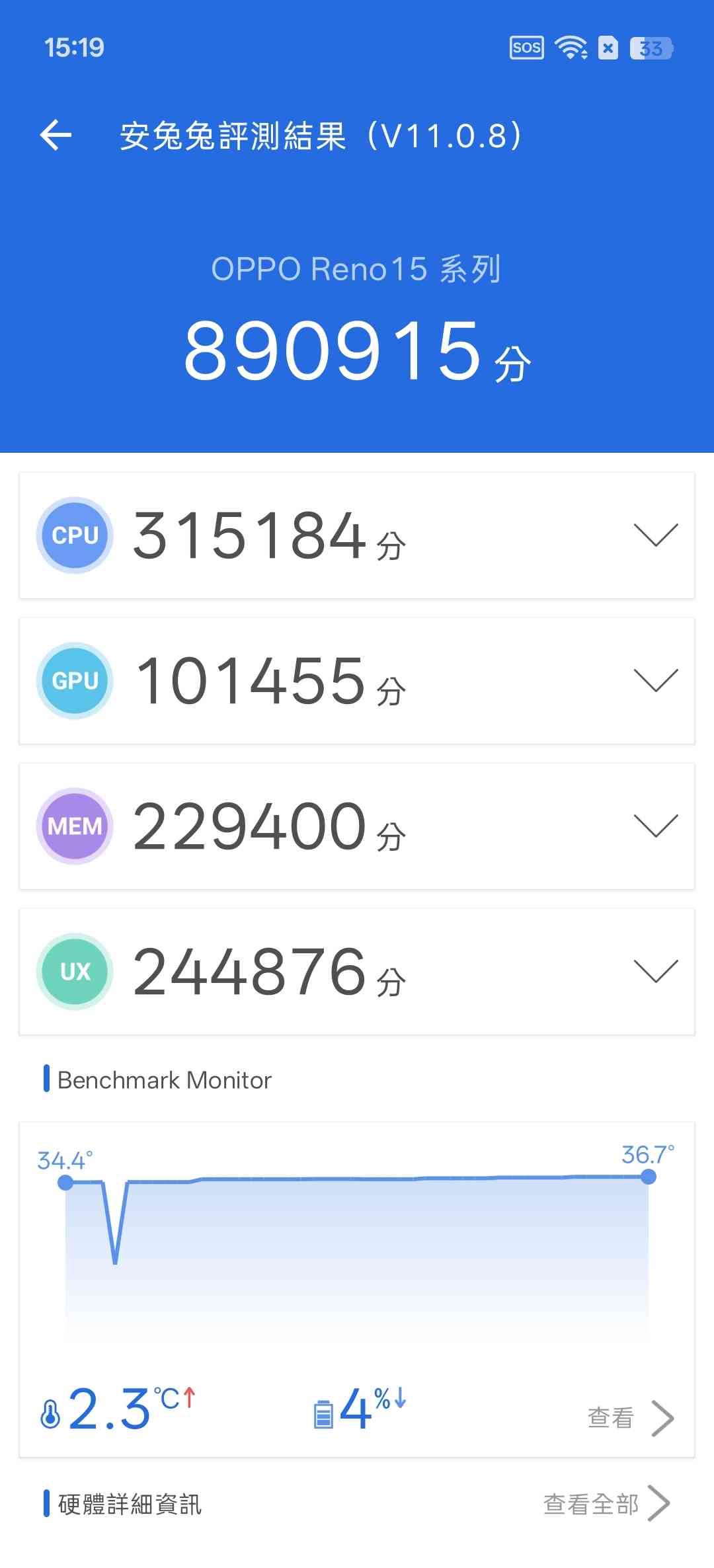 OPPO Reno15 F 5G │ AI影像與長效續航兼備，全方位創作夥伴