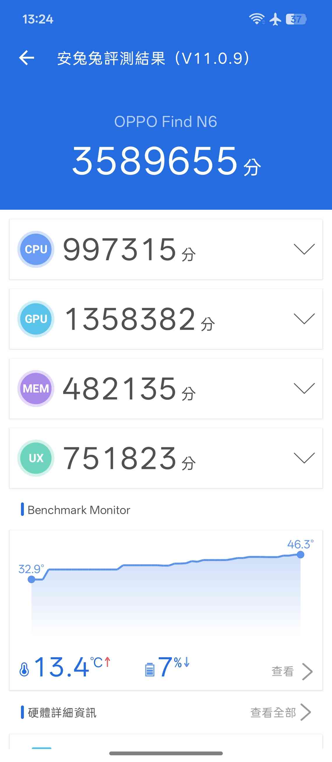 OPPO Find N6 │ 零感摺痕大熒幕，2億像素哈蘇三鏡，高階摺機之選