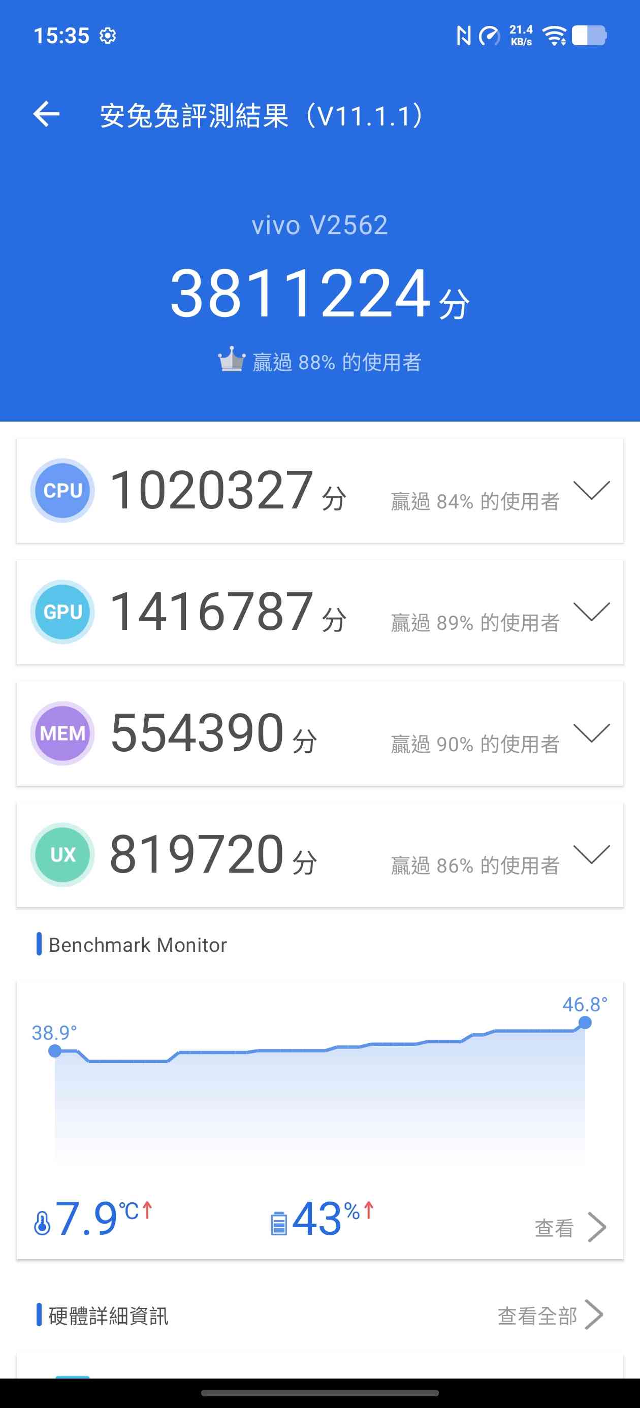vivo X300 Ultra │專業影像創作旗艦手機，蔡司雙2億鏡拍出電影感