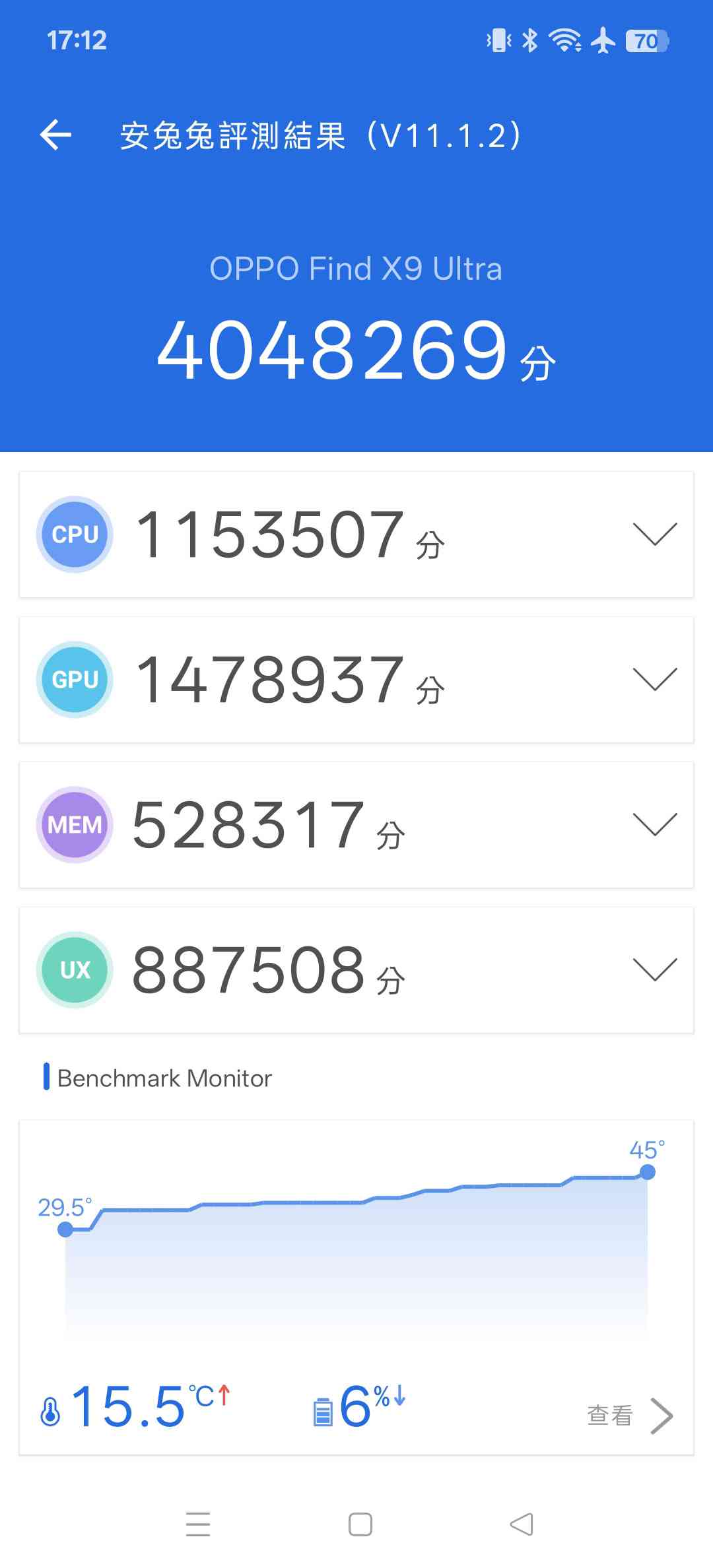 OPPO Find X9 Ultra │ 哈蘇Master相機系統，10倍光學長焦鏡頭，影像規格極強