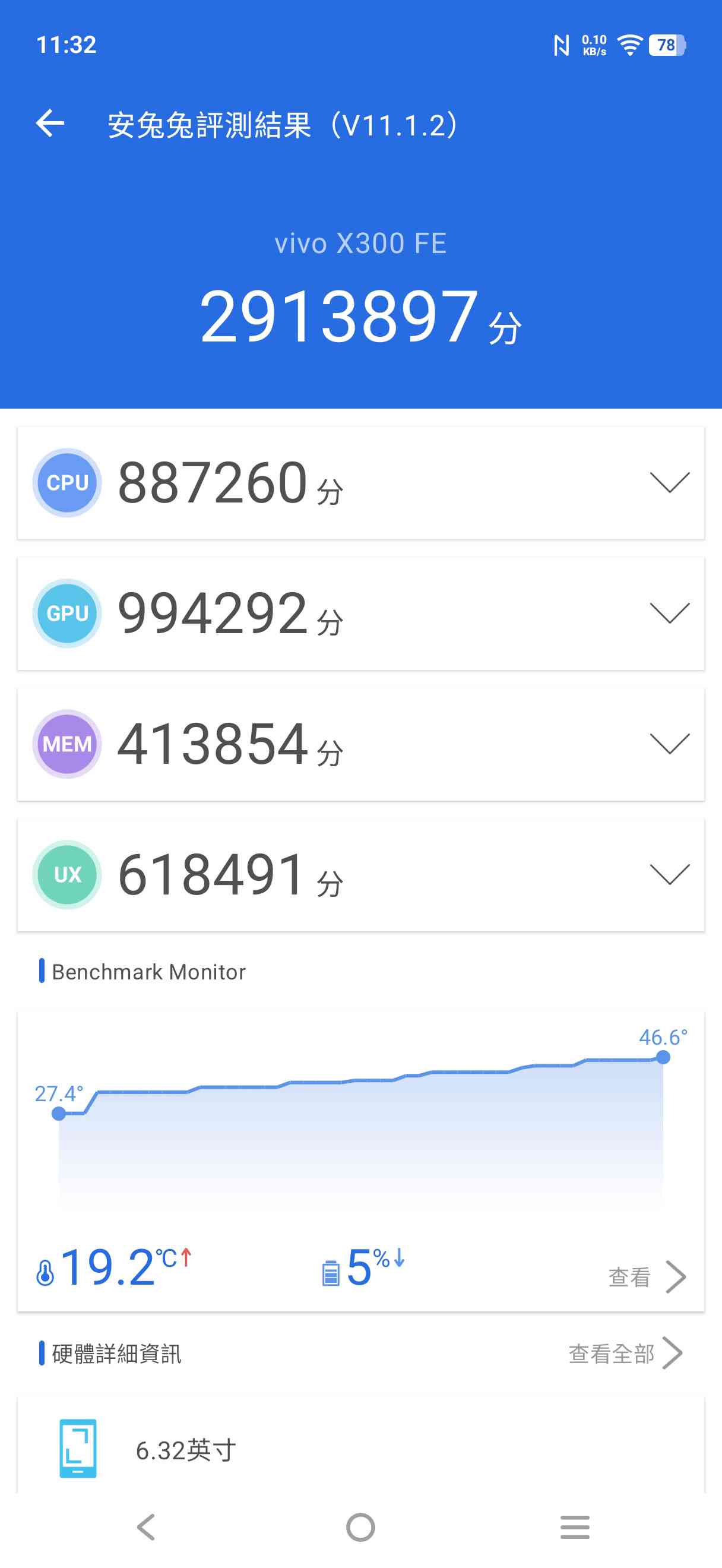vivo X300 FE｜ 輕巧高效能，親民價$6,998入手蔡司影像演唱會神器