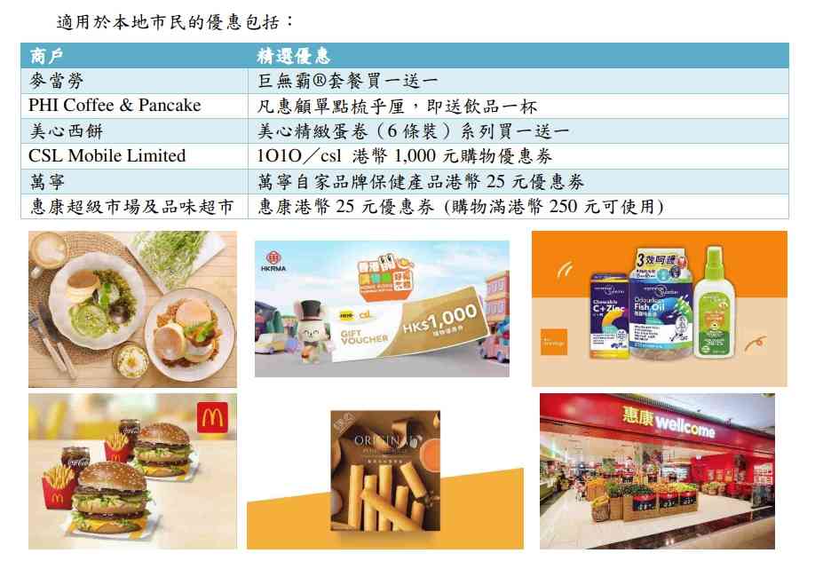 著數優惠｜香港足球盛會、演唱會飛享酒店餐飲/景點門票95折＋商場掃碼拎支付寶/AlipayHK優惠