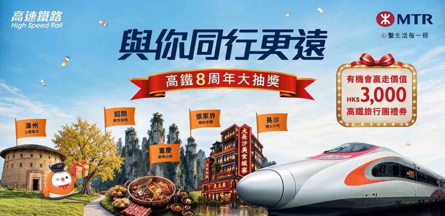 高鐵8周年大抽獎獎品80萬份，即玩即抽贏$3,000高鐵旅遊禮券