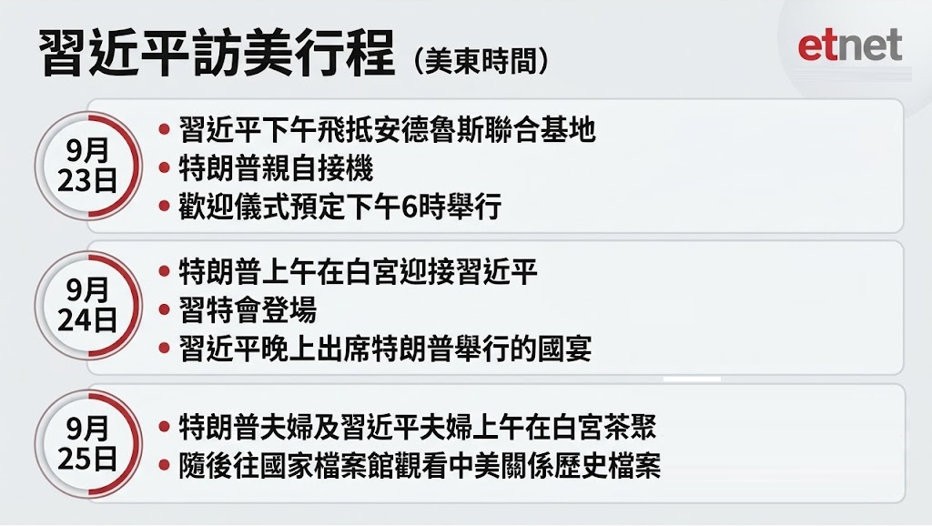 習特會｜習近平乘專機離京前往美國展開國事訪問，彭麗媛、蔡奇、王毅等隨行