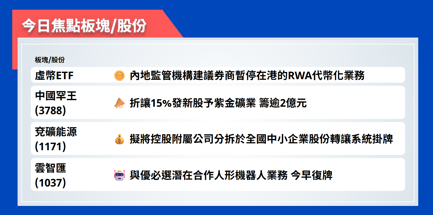今日焦點股 | 內地監管機構建議券商暫停在港的RWA代幣化業務
