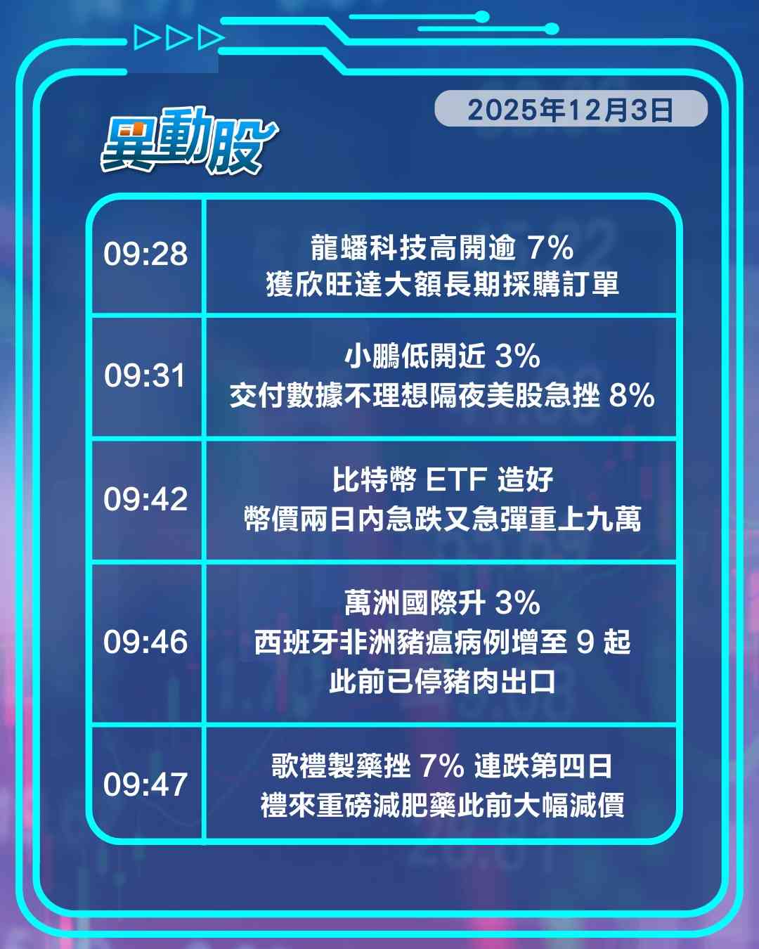 異動精選 | 內險憂深層反腐股價跌，西班牙現非洲豬瘟萬洲逆市漲
