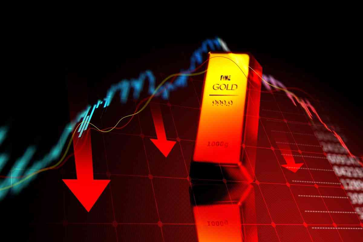 金價 | 溫灼培：金價跌穿4800美元是危還是機？