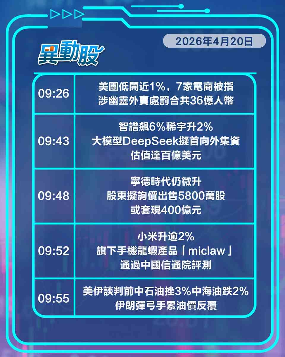 異動精選 | 股東大幅減持未影響寧王，開座談會反內捲信義光能領漲