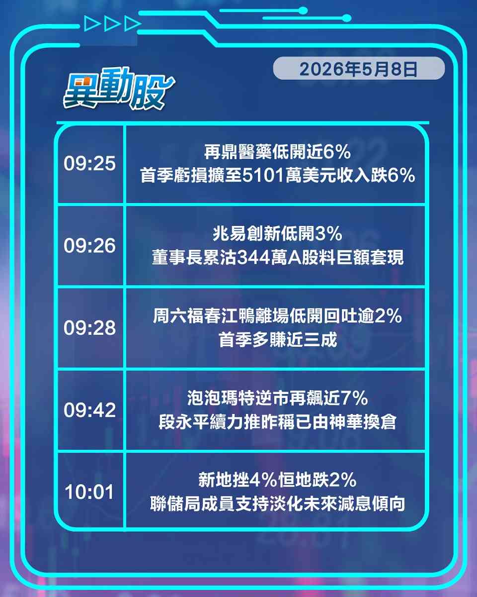 異動精選 | 憧憬崑崙芯上市百度落鑊，兆易創新高位遭董事長減持