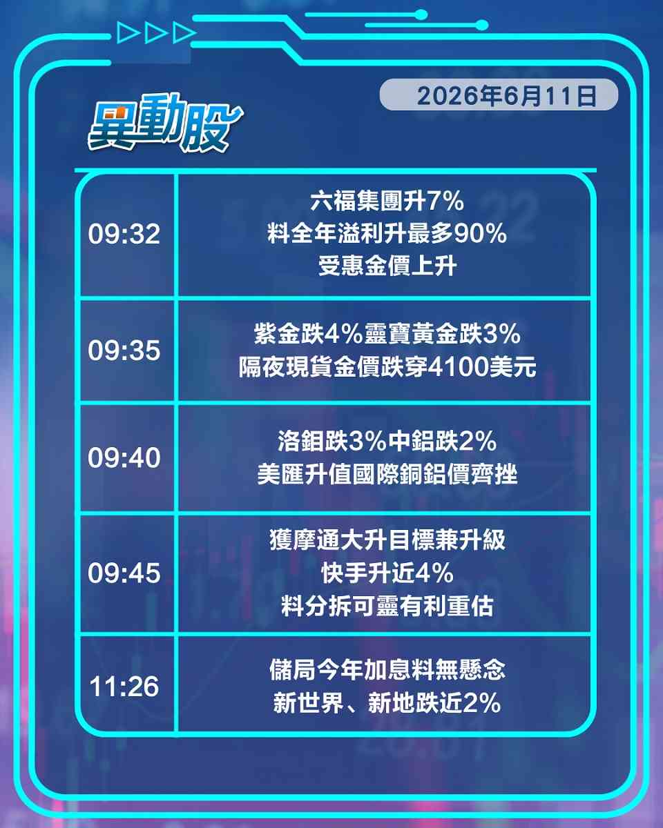 異動精選 | 阿里受挫拖累雲端板塊，滙控午後拗腰升