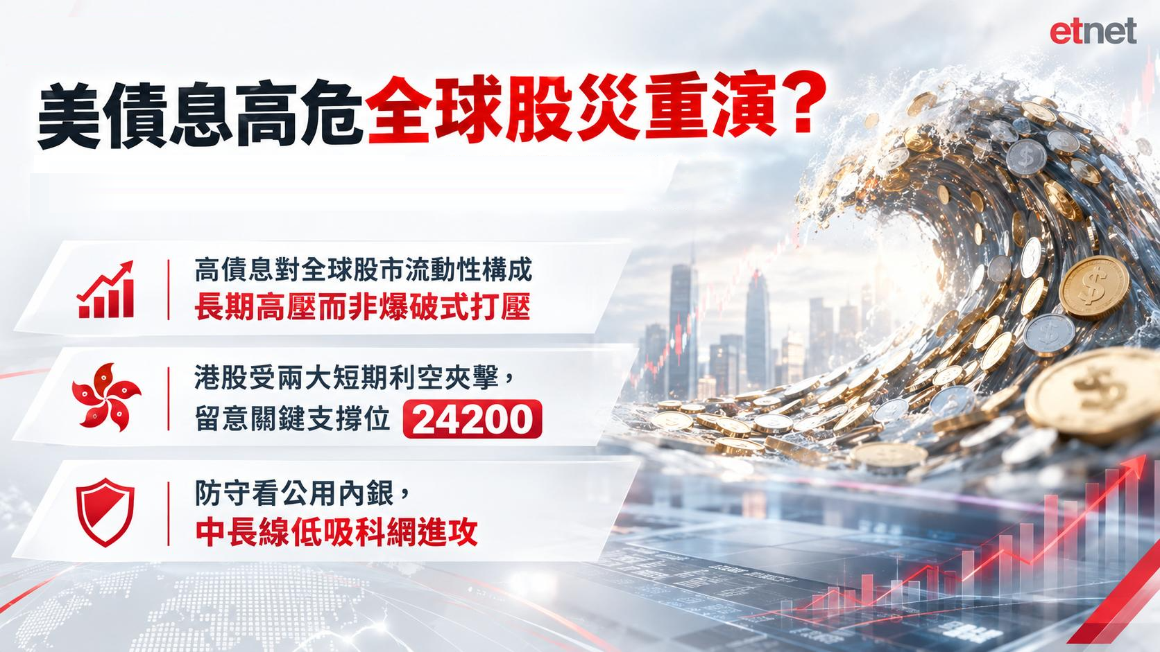 午市前瞻 | 債息高企美股回調難免惟股災機會微，科網股軟中長線仍吸引