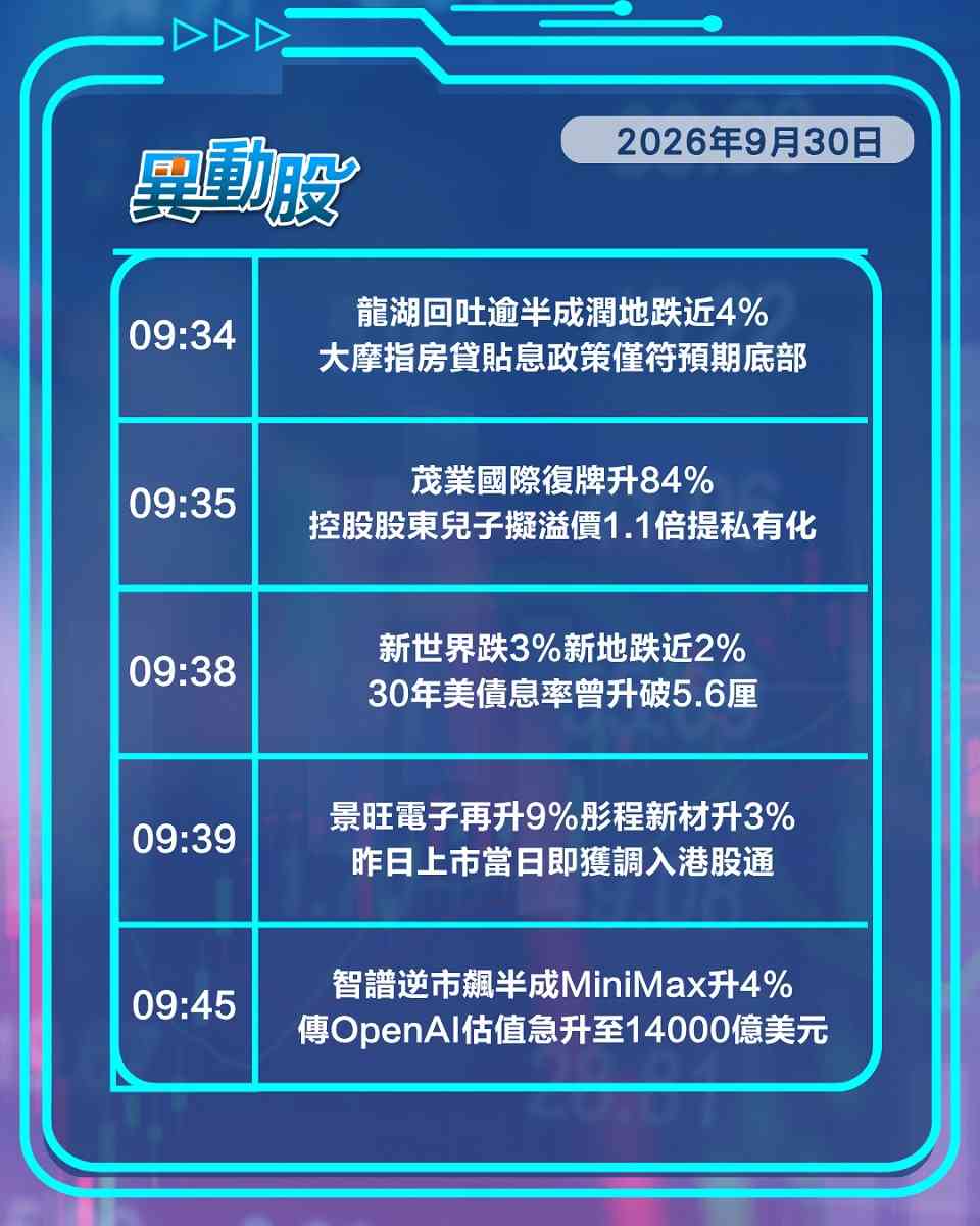 異動精選 | 北水節前掃貨生科股領漲，大摩冷待內房春江鴨即日鮮