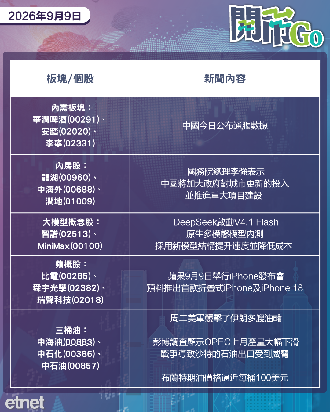 開市Go | 美軍襲伊朗油輪，摩爾線程IPO，中國公布CPI數據