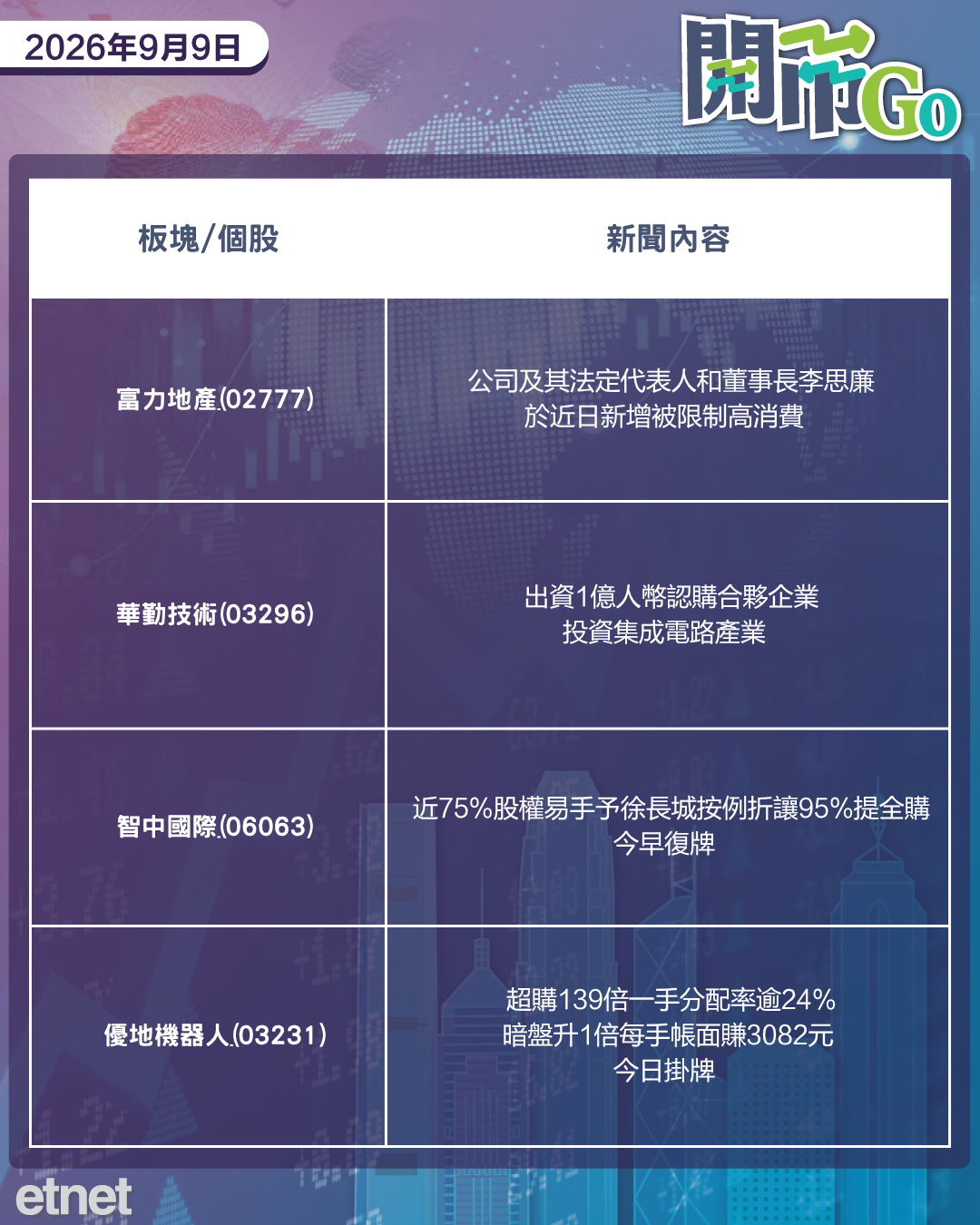 開市Go | 美軍襲伊朗油輪，摩爾線程IPO，中國公布CPI數據