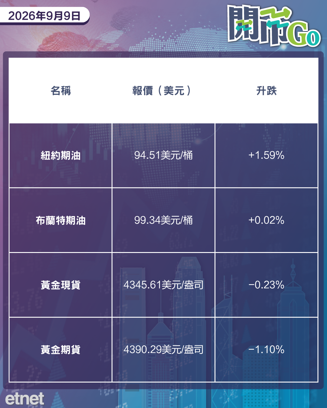 開市Go | 美軍襲伊朗油輪，摩爾線程IPO，中國公布CPI數據