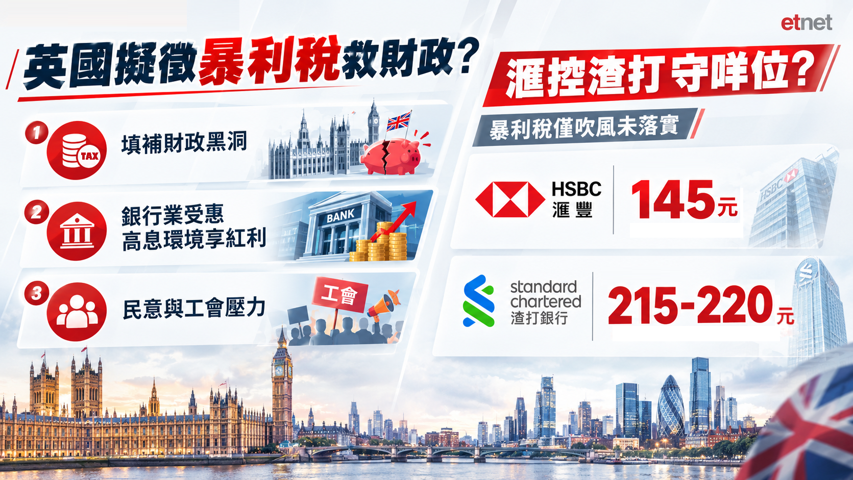 午市前瞻 | 北水回流前大市一位置有支持,英加稅傳聞未必成真渣打宜分批吸納 午市前瞻 | 北水回流前大市一位置有支持,英加稅傳聞未必成真渣打宜分批吸納