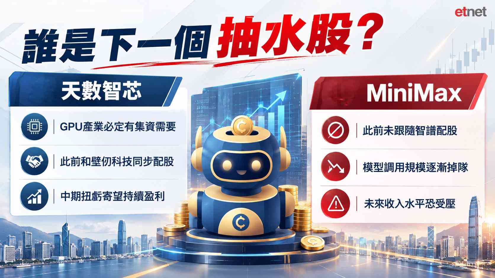 午市前瞻 | 北水回流惟恒指照失二萬四,憂抽水潮天數智芯MiniMax急挫 午市前瞻 | 北水回流惟恒指照失二萬四,憂抽水潮天數智芯MiniMax急挫