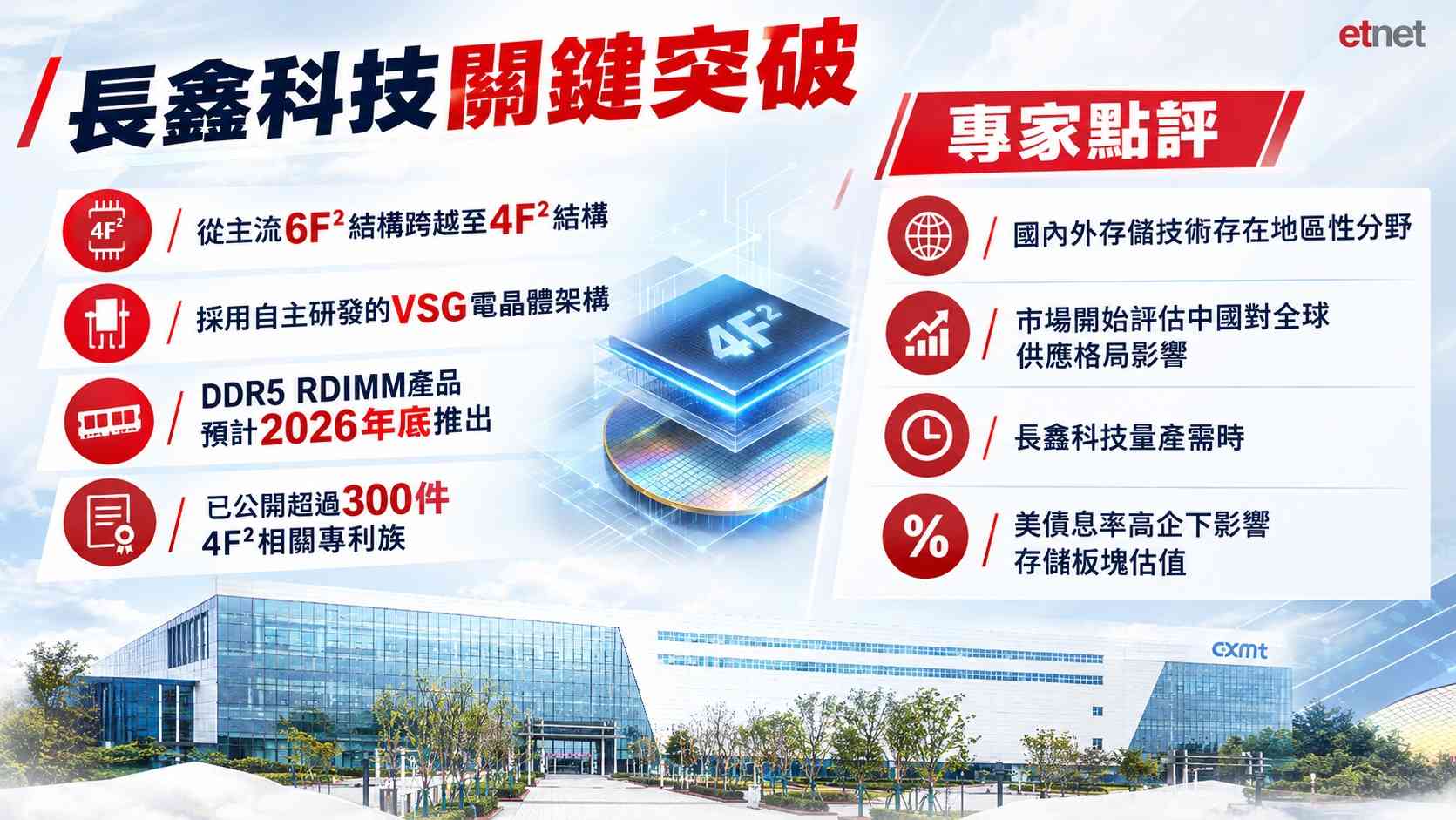 午市前瞻 | 中東緊張升溫拖累港股乏力，兆易創新未見底切勿冒進