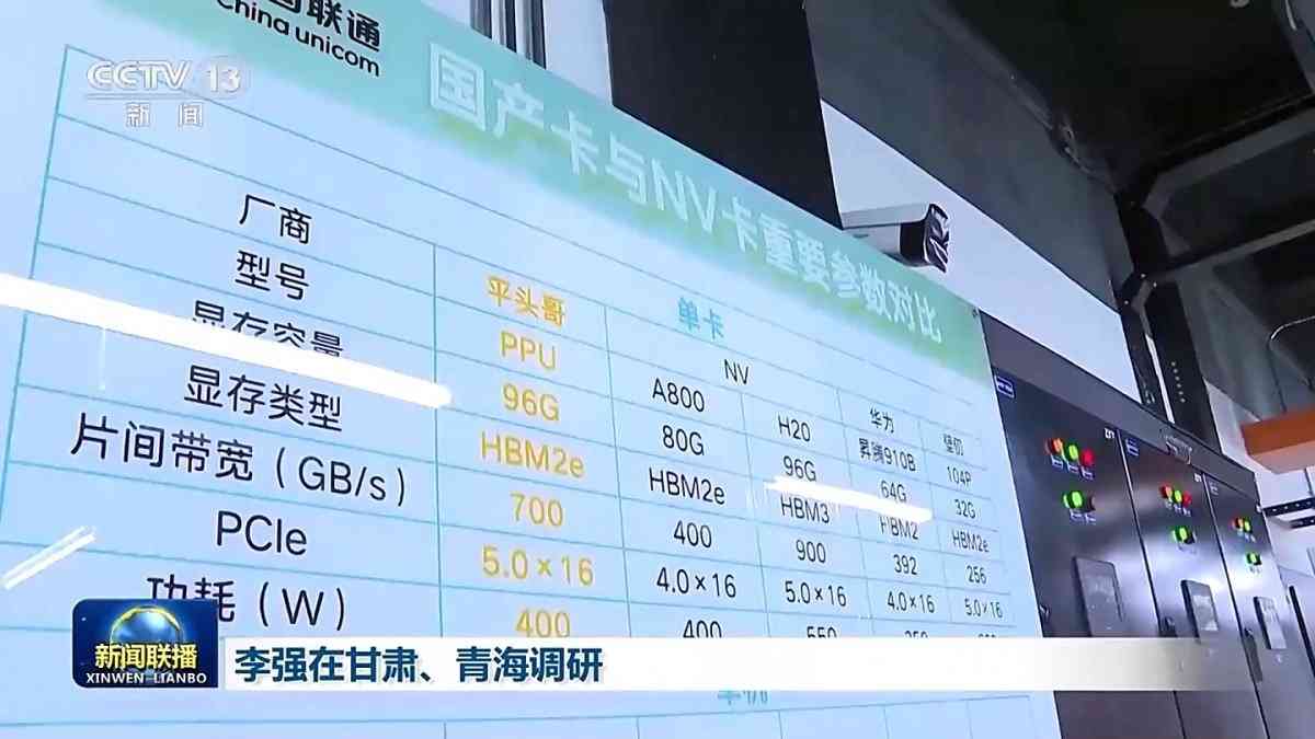 阿里系 | FOCUS | 平頭哥倚天出鞘,硬科技價值重估 阿里系 | FOCUS | 平頭哥倚天出鞘,硬科技價值重估