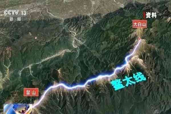 携程 | FOCUS | 携程、鰲太線、千問，「入口權」的江湖