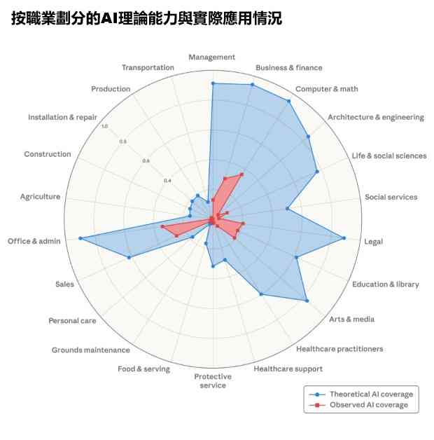張雪峰 | FOCUS | 張雪峰的「舊地圖」，通不了AI時代「新大陸」