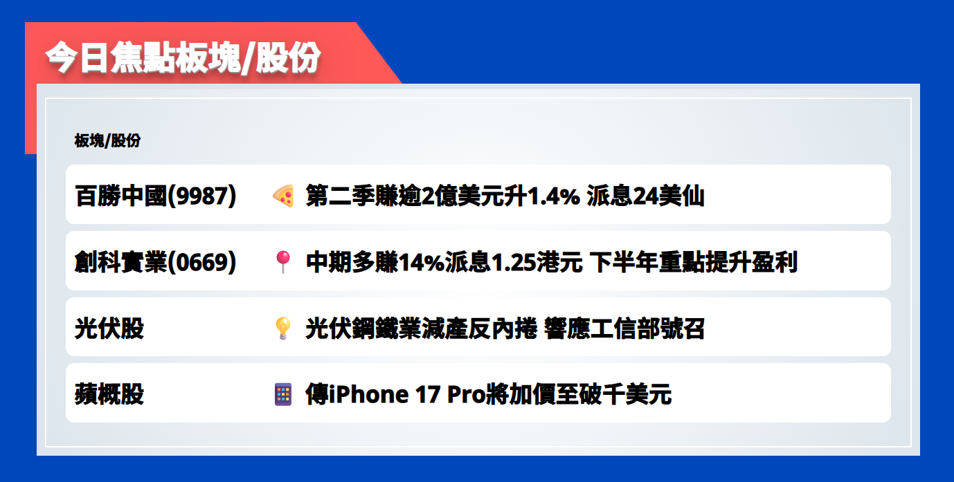 今日焦點股 | 百勝中國第二季賺逾2億美元升1.4%，派息24美仙