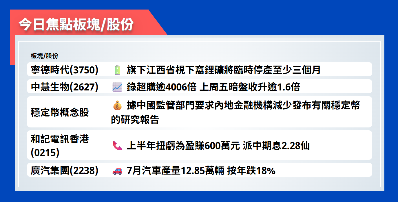 今日焦點股 | 寧德時代旗下江西省梘下窩鋰礦將臨時停產至少三個月