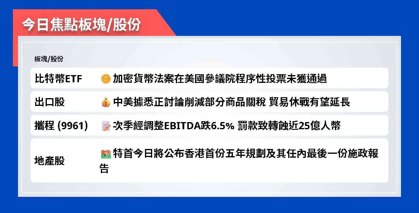 今日焦點股 | 比特幣ETF：加密貨幣法案在美國參議院程序性投票未獲通過