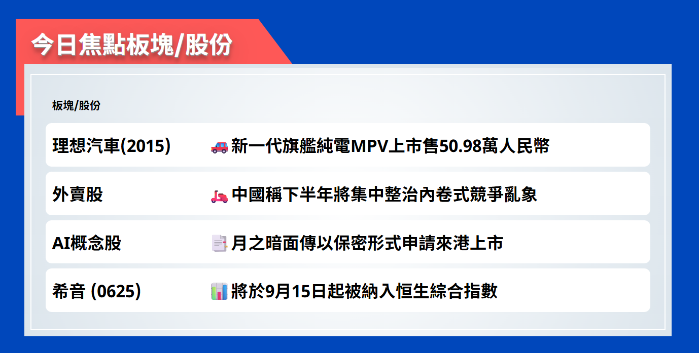 今日焦點股 | 理想汽車新一代旗艦純電MPV上市售50.98萬人民幣